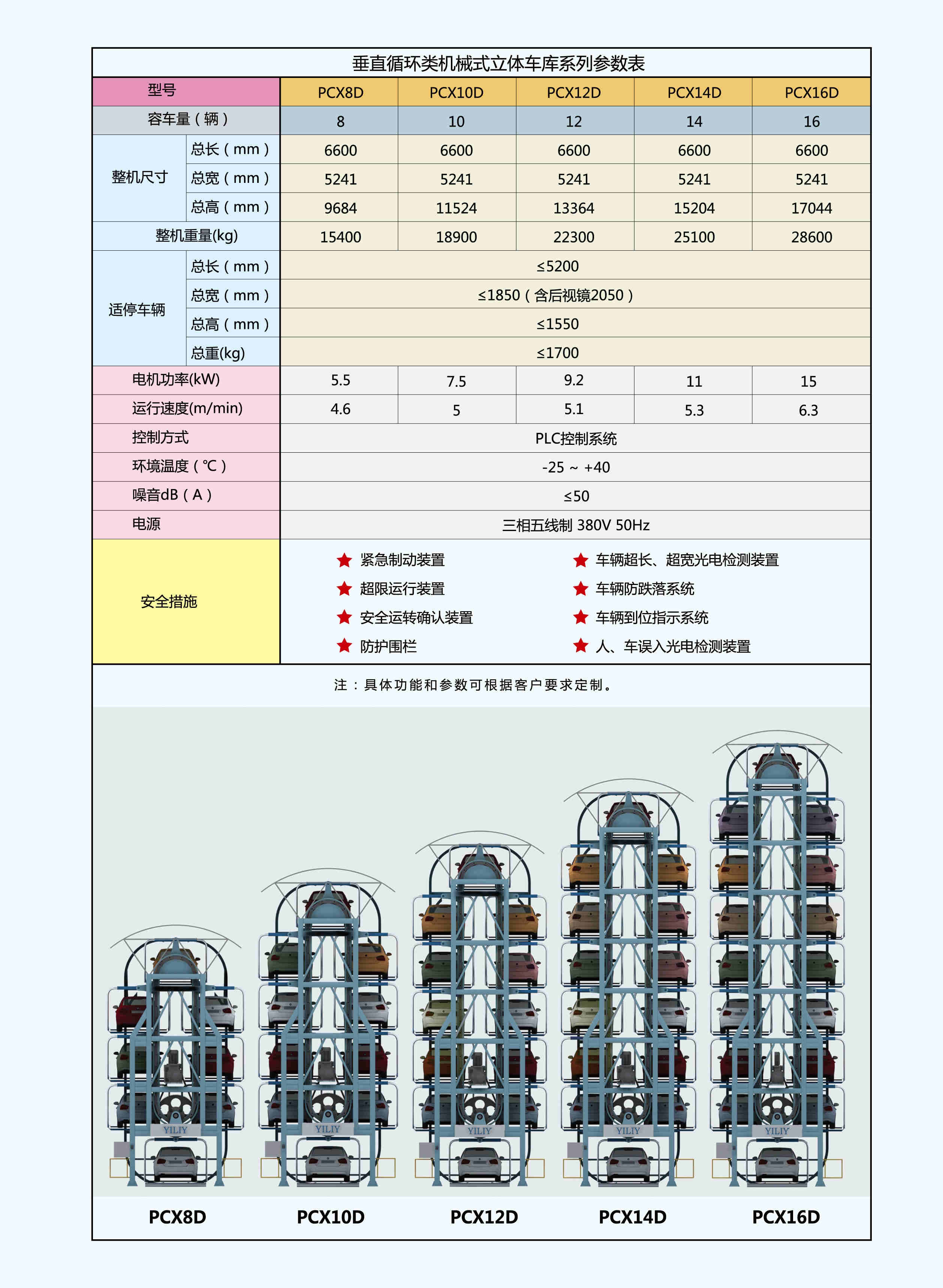 垂直循環(huán)類04.jpg