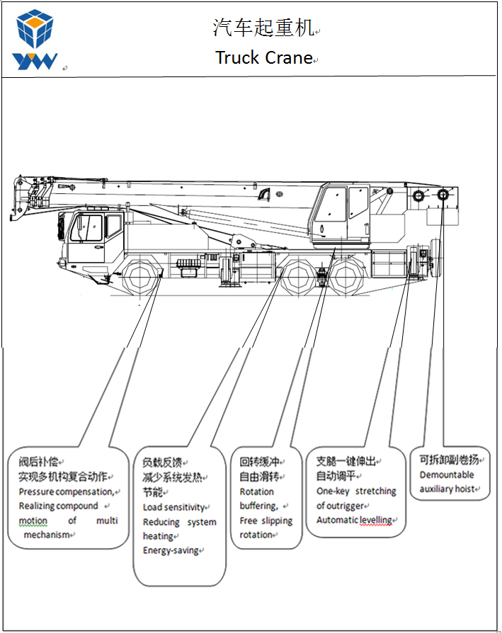 汽車起重機(jī)02.jpg